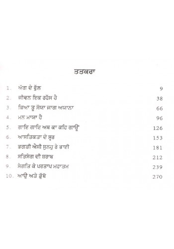 File:Man Hi Pooja Man Hi Dhooph 2012 contents - Punjabi.jpg