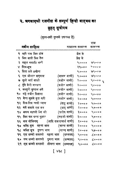 File:Rajneesh Dhyan Yog 1977 list7.jpg