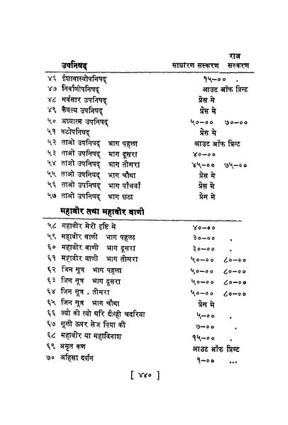 File:Rajneesh Dhyan Yog 1977 list9.jpg