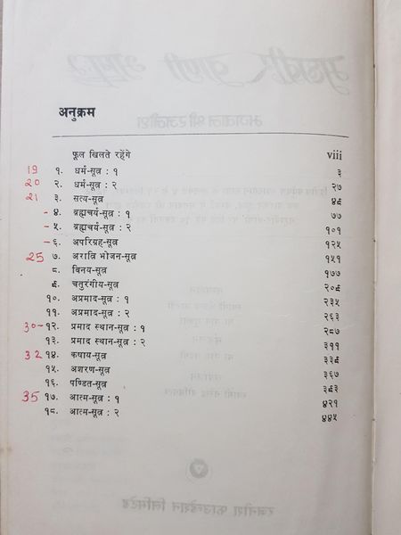 File:Mahaveer-Vani, Bhag 2 1979 contents.jpg