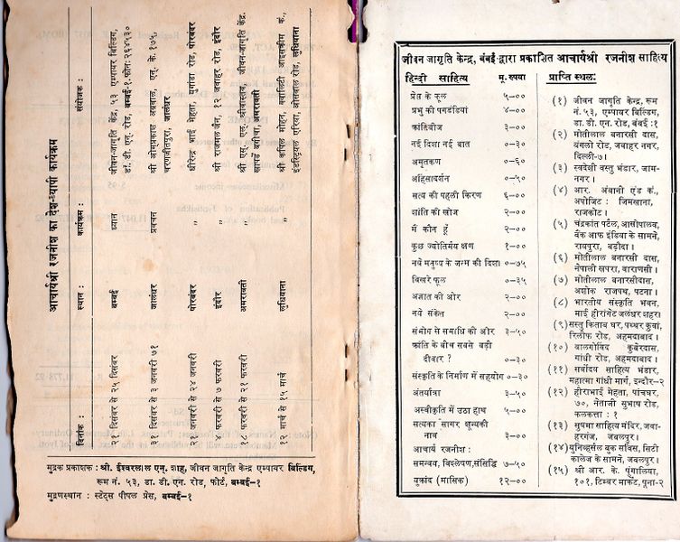 File:Jyoti Shikha Dec-70 page 92.jpg