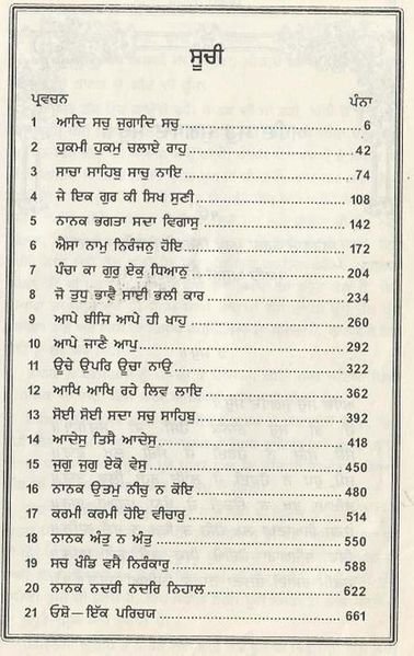 File:Nanak Bani 2002 contents - Punjabi.jpg