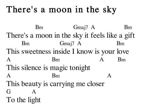 File:There's a moon in the sky - Chords Madhuro.jpg