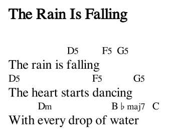 File:The Rain Is Falling - Chords Madhuro.jpg