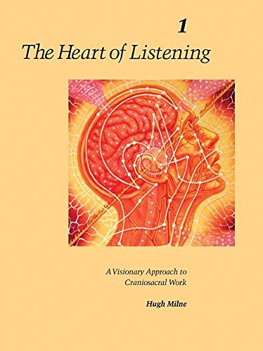File:The Heart of Listening Vol 1.jpg