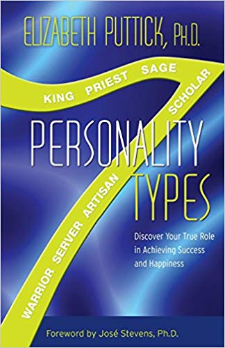 File:7 Personality Types.jpg