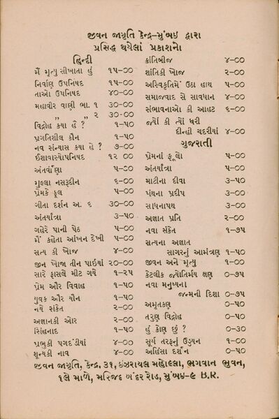 File:Krantini Vaijnanika Prakriya 1973 list2 - Gujarati.jpg
