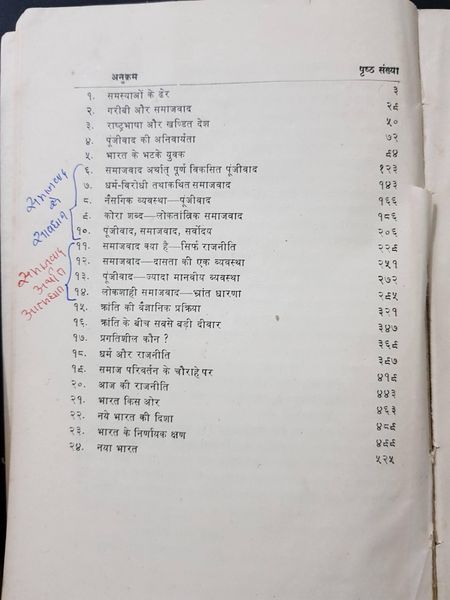 File:Bharat Ke Jalte Prashna 1979 contents.jpg