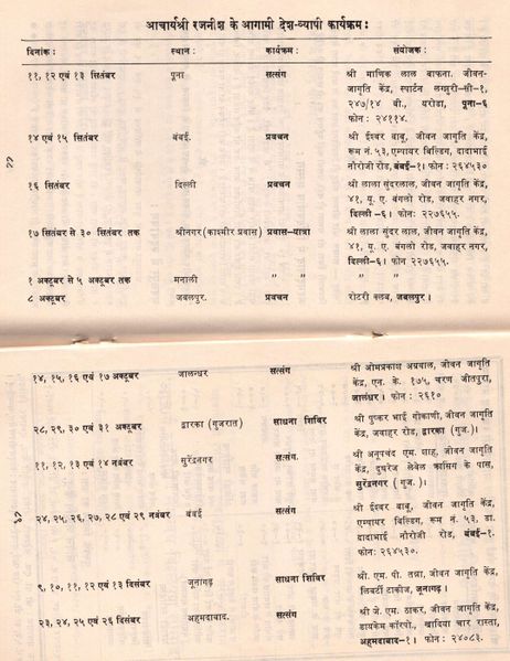 File:Jyoti Shikha Sep-1969 pages 88-89.jpg