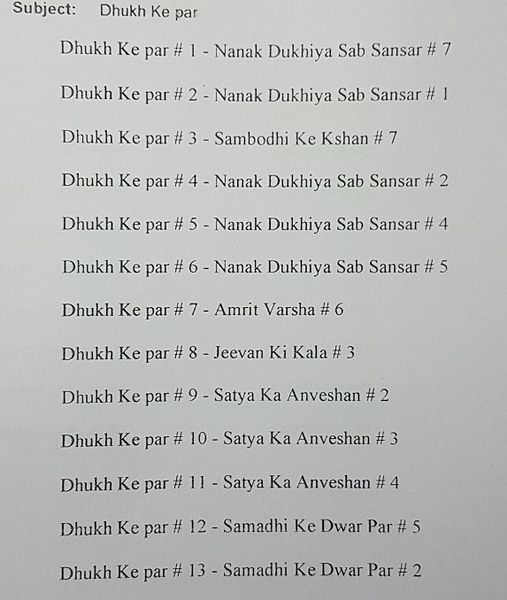 File:Dukh Ke Paar matches 1-13.jpg