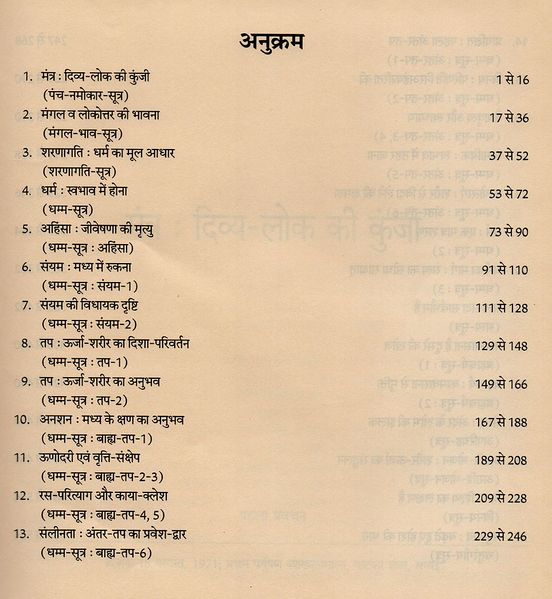 File:Mahavir Vani 27-1 1988 contents-1.jpg