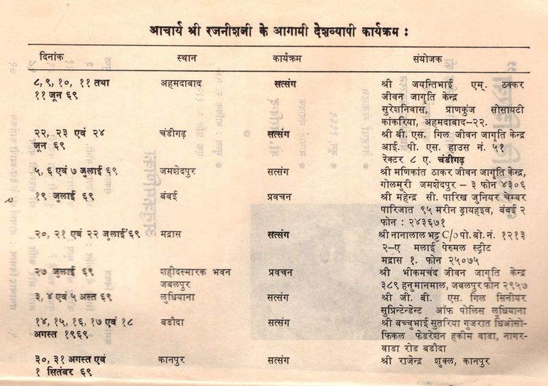 File:Jyoti Shikha Jun-1969 pages 2-3.jpg