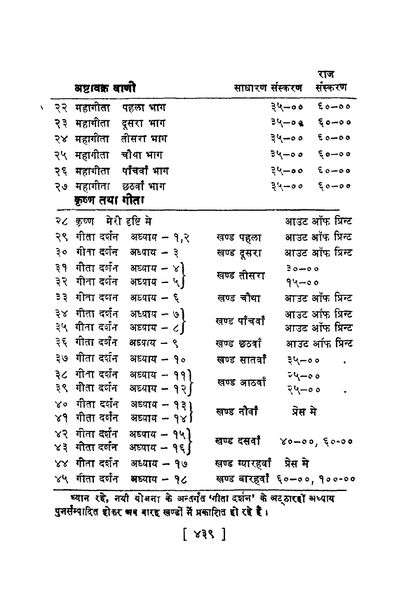 File:Rajneesh Dhyan Yog 1977 list8.jpg