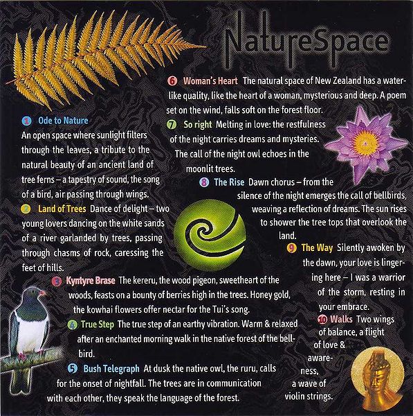 File:NatureSpace - Cover back.JPG