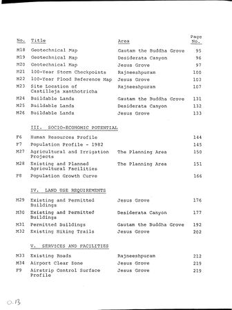 page 000.13 List of Figures and Maps