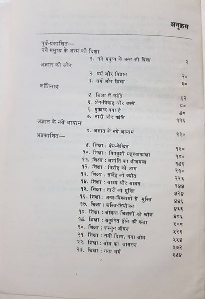 File:Shiksha Mein Kranti 1980 contents.jpg
