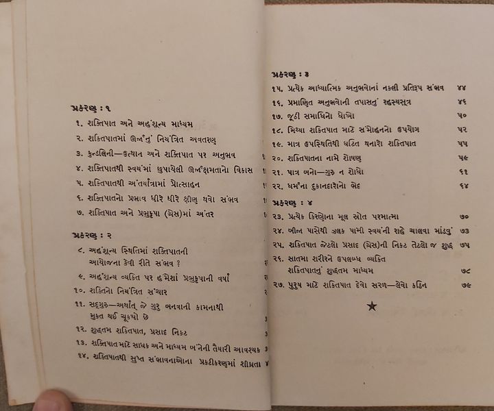File:Saktipata 1973 contents - Gujarati.jpg