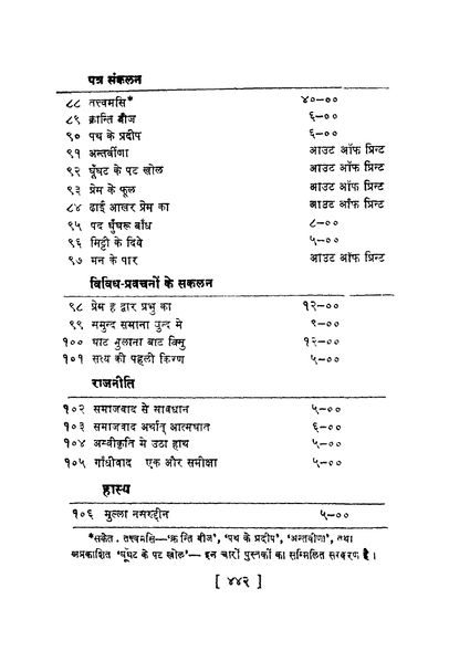 File:Rajneesh Dhyan Yog 1977 list11.jpg