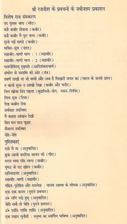 Thumbnail for File:Recent Hindi Publications List March 1989.jpg