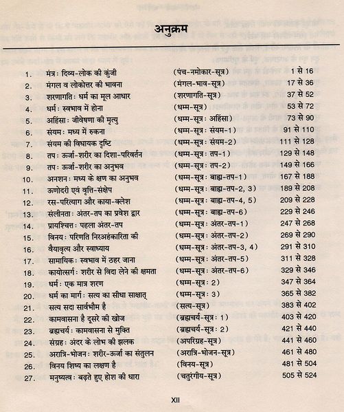 File:Mahavir Vani 27-1 1998 contents.jpg