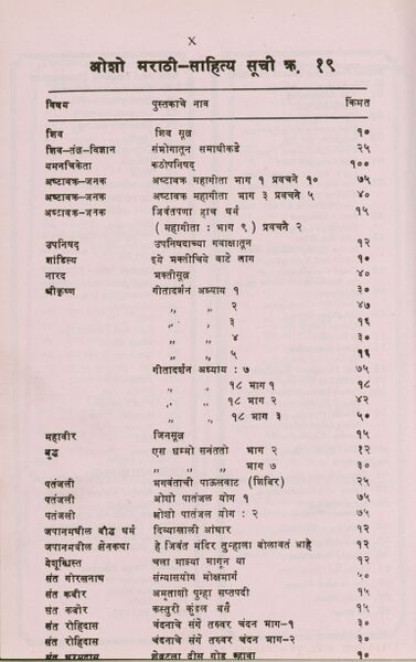 File:Geeta Darshan Adhyaya 2, Purvardh 1992 p.X.jpg