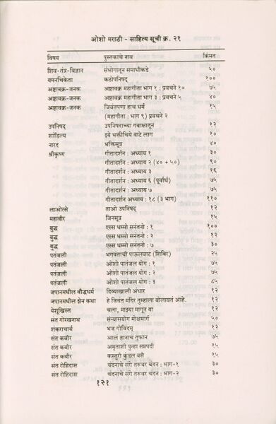 File:Sambhogatun Samadhikade 1996 (Marathi) p.121.jpg