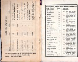 Jyoti Shikha Dec-70 page 92.jpg