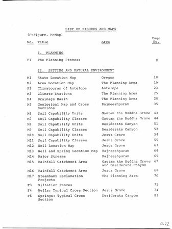 page 000.12 List of Figures and Maps